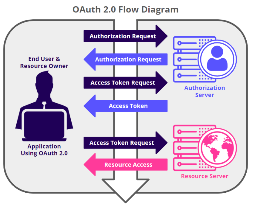 Screenshot 2025-12-05 at 10.46.40.png