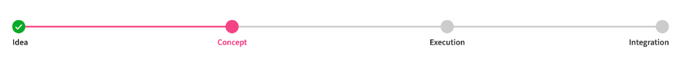 list_field_pearl_chain_with_check_mark.png