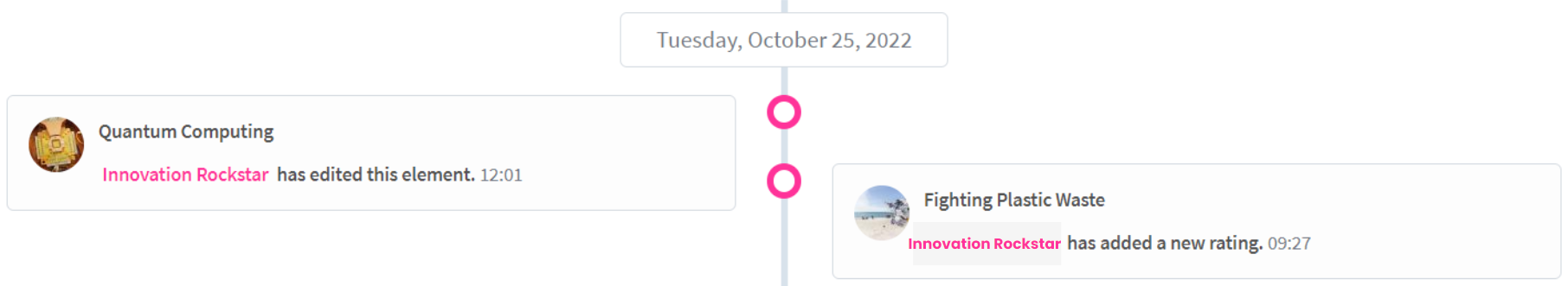 timeline_overview.png