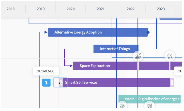 VRE - Start and end date.png