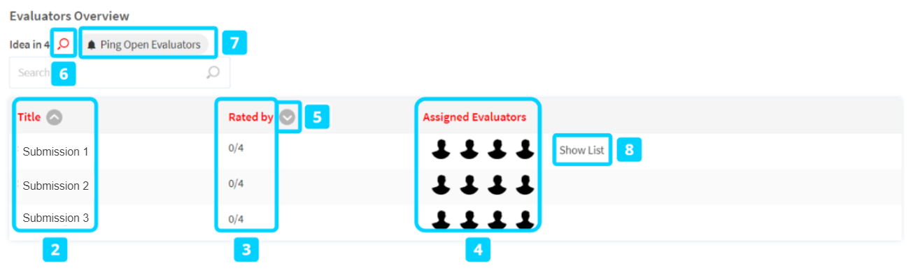 evaluators_overview_2.png