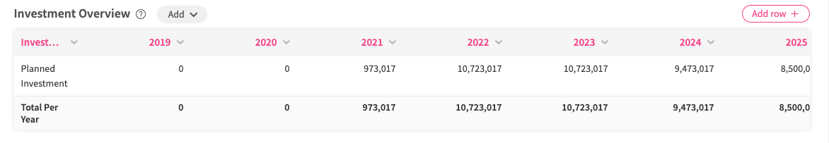 Identification column.png