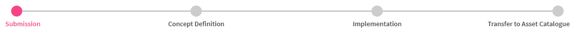 Idea_Workflow.png