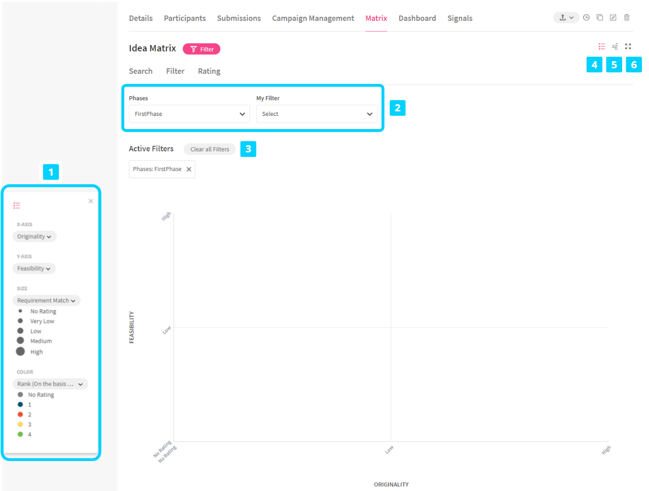 campaign_matrix_design_imporvements.png