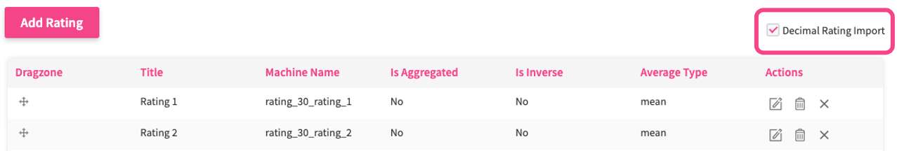 Decimal ratings.png