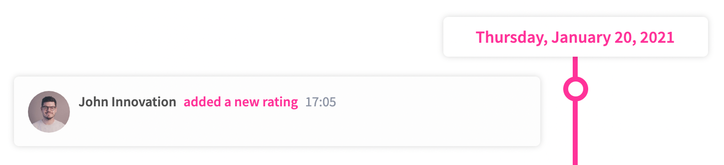 timelineRatingRecord.png